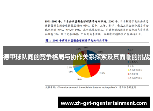 德甲球队间的竞争格局与协作关系探索及其面临的挑战